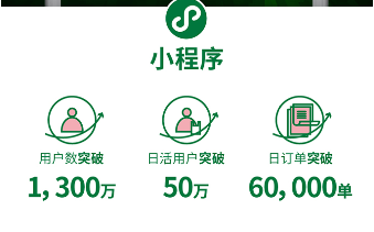 ٹ@(sh)(j)