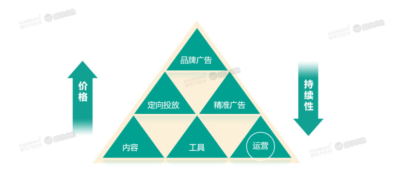 |ھࣺǧf(wn)(j)ͥÑL(zhng)t