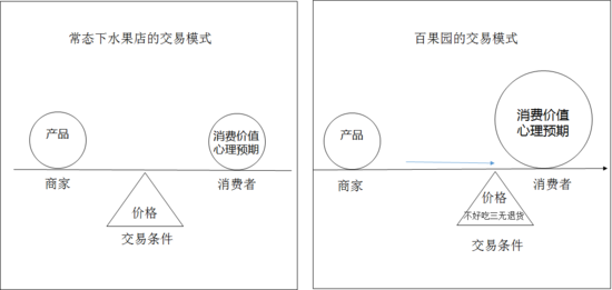 㵽ИI(y)(d)ǫF@Щ<a href=