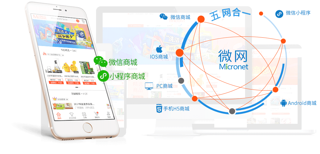 Micronet΢W(wng)